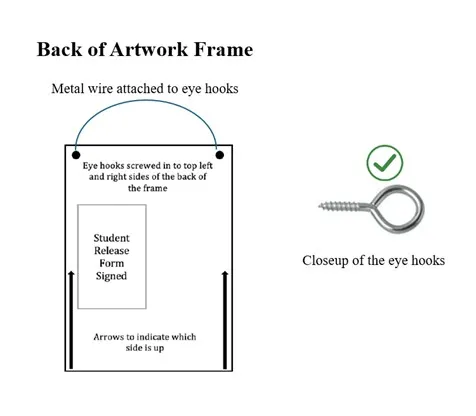description of how to mount the artwork